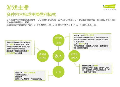 北京ICP互聯網信息服務許可證申請全攻略 所需資料與流程詳解